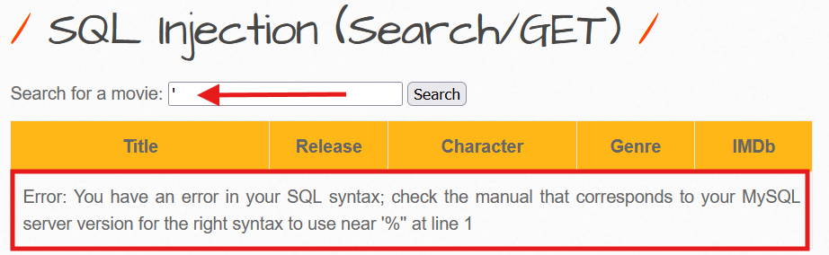 SQL Syntax Error