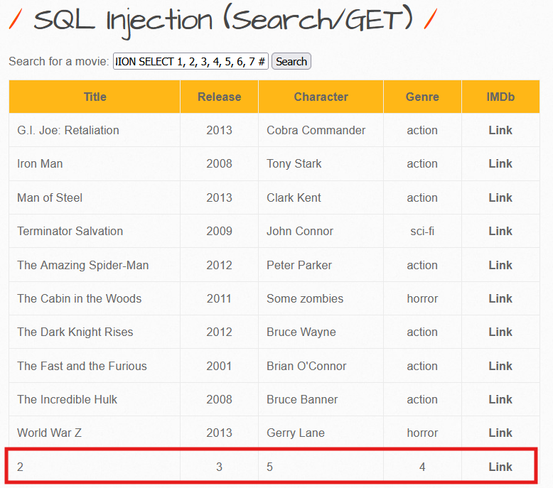 UNION SELECT Numbers