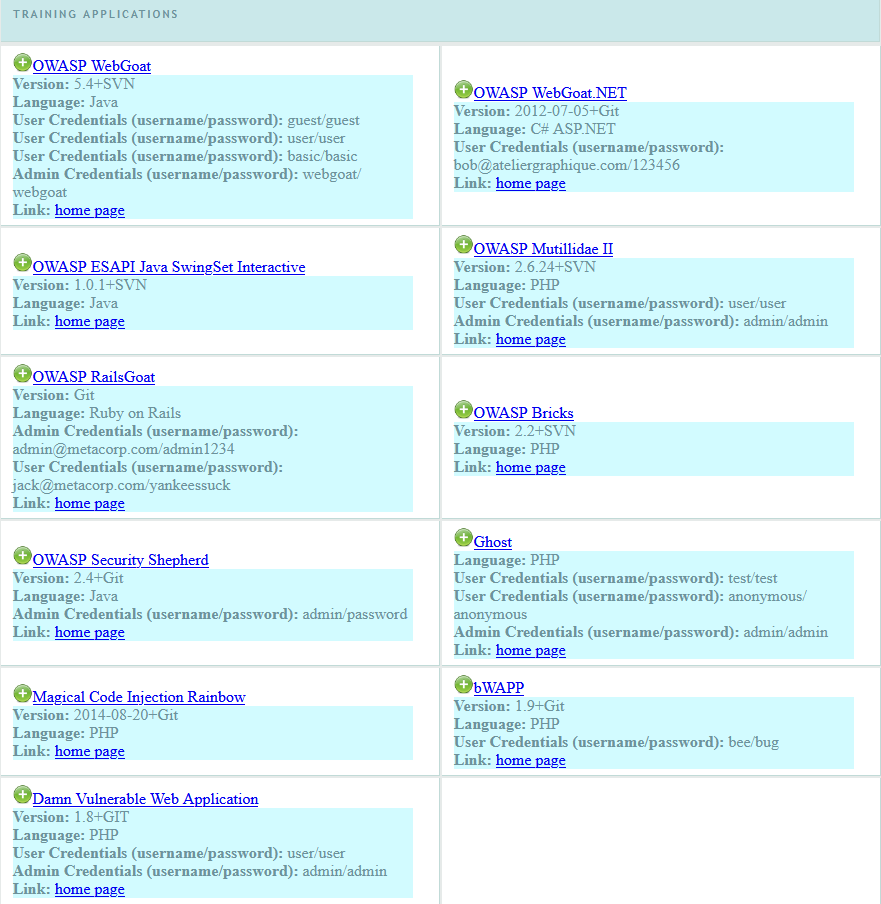 Training Applications Overview